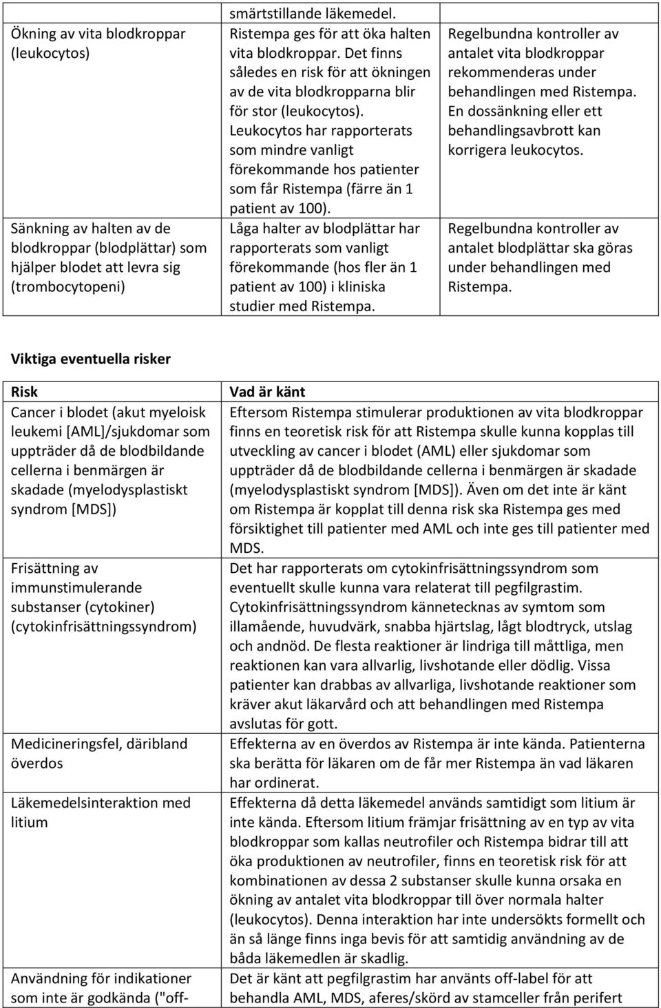 Leukocytos har rapporterats som mindre vanligt förekommande hos patienter som får Ristempa (färre än 1 patient av 100).