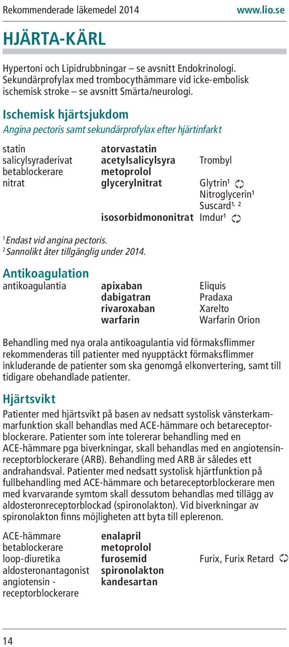 Glytrin¹ Nitroglycerin¹ Suscard¹, ² isosorbidmononitrat Imdur¹ 1 Endast vid angina pectoris. 2 Sannolikt åter tillgänglig under 2014.