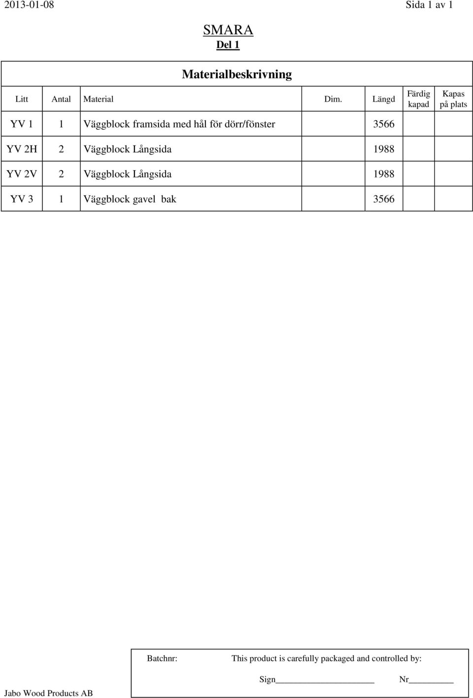 1988 YV 2V 2 Väggblock Långsida 1988 YV 3 1 Väggblock gavel bak 3566 Färdig kapad Kapas