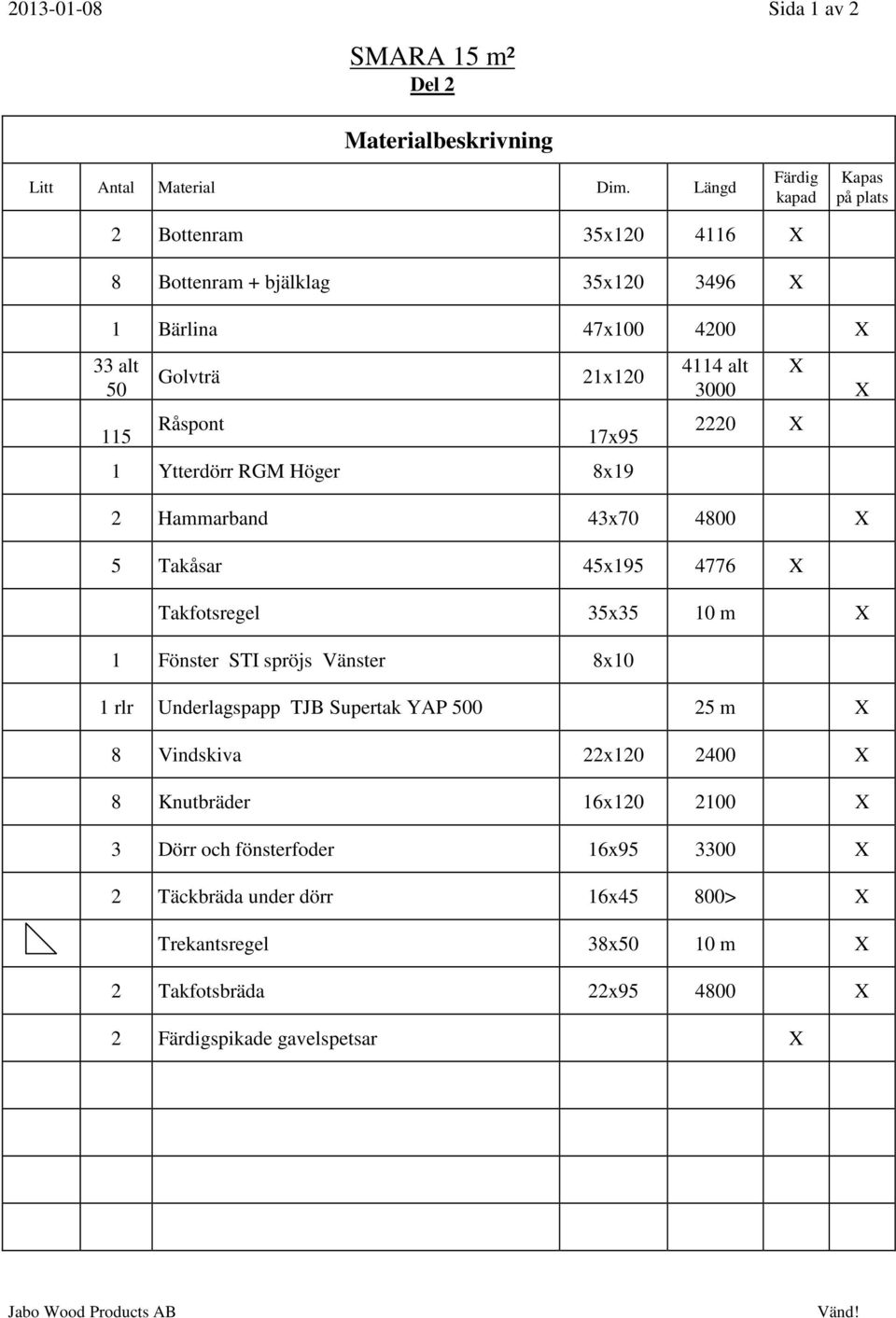 Ytterdörr RGM Höger 8x19 4114 alt 3000 X 2220 X 2 Hammarband 43x70 4800 X 5 Takåsar 45x195 4776 X Takfotsregel 35x35 10 m X 1 Fönster STI spröjs Vänster 8x10 1 rlr