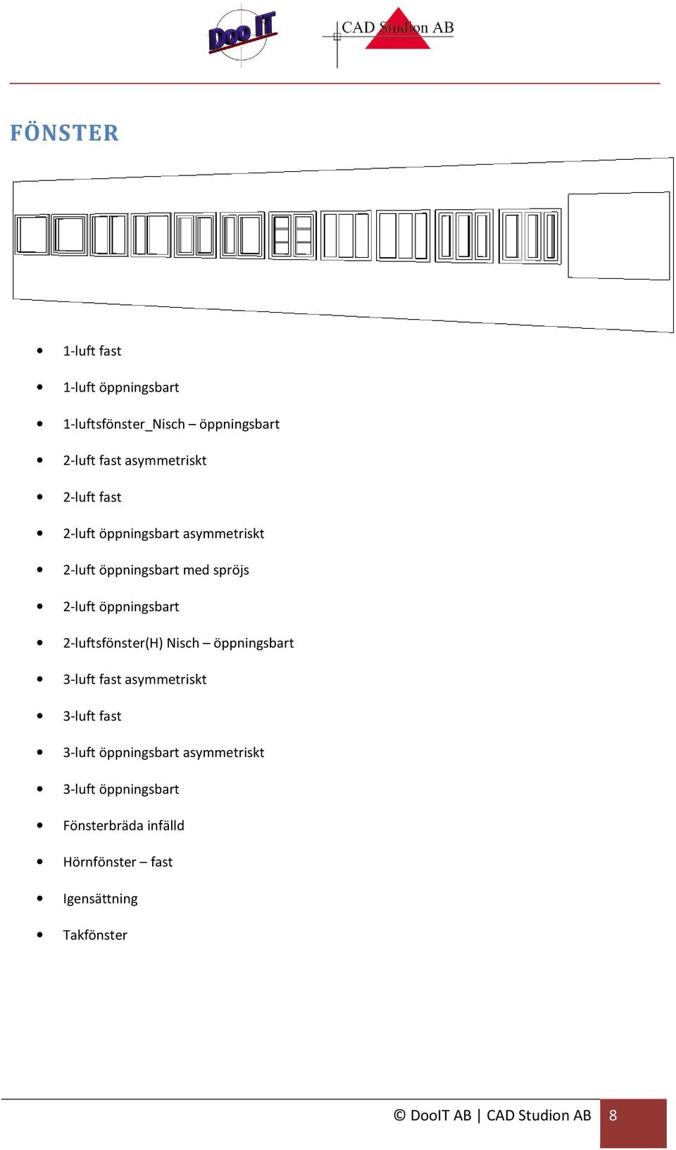 2-luftsfönster(H) Nisch öppningsbart 3-luft fast asymmetriskt 3-luft fast 3-luft öppningsbart