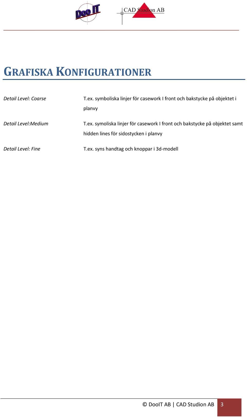 symoliska linjer för casework I front och bakstycke på objektet samt hidden lines för