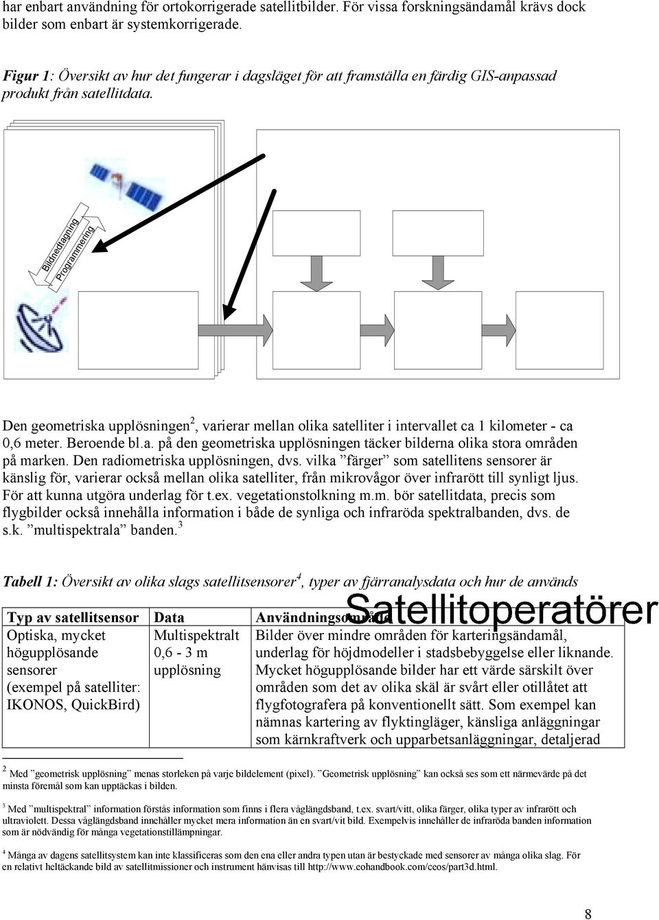 Bildnedtagning Programmering Den geometriska upplösningen 2, varierar mellan olika satelliter i intervallet ca 1 kilometer - ca 0,6 meter. Beroende bl.a. på den geometriska upplösningen täcker bilderna olika stora områden på marken.