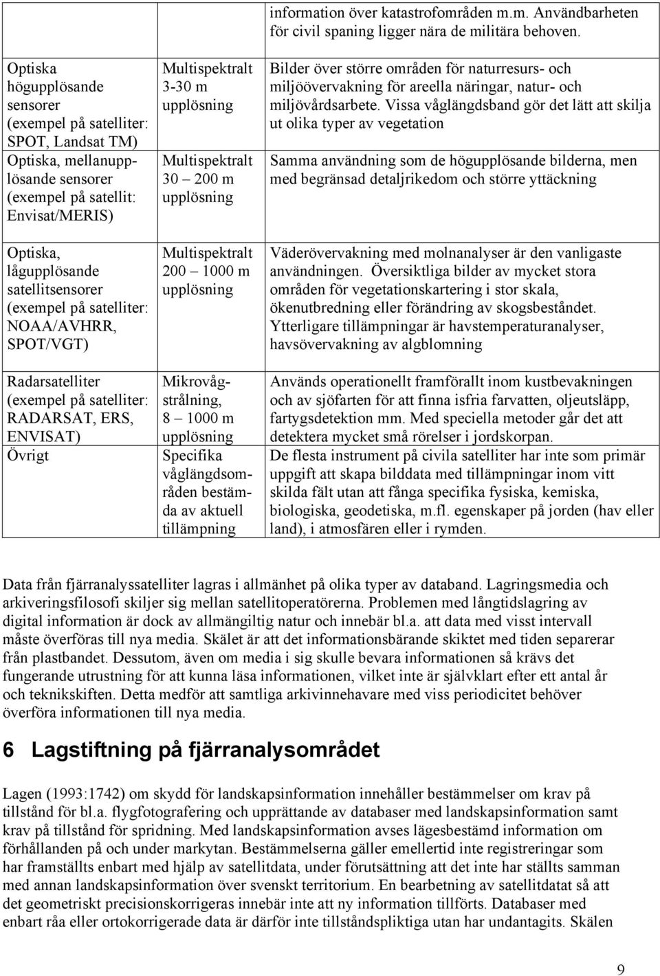 upplösning Mikrovågstrålning, 8 1000 m upplösning Specifika våglängdsområden bestämda av aktuell tillämpning information över katastrofområden m.m. Användbarheten för civil spaning ligger nära de militära behoven.