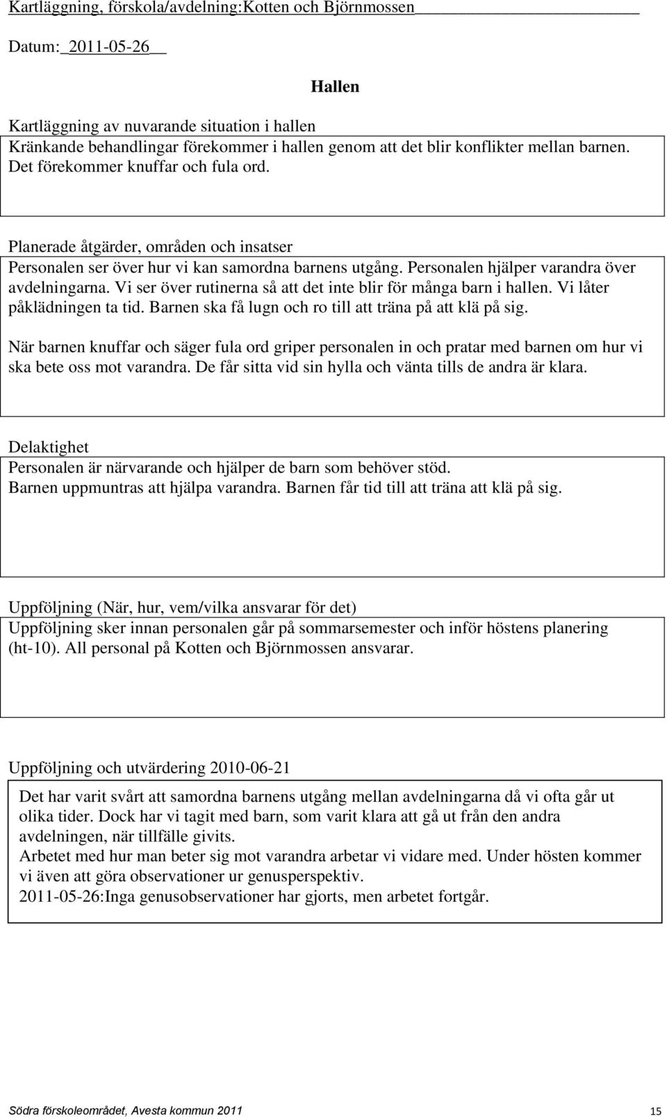 Vi ser över rutinerna så att det inte blir för många barn i hallen. Vi låter påklädningen ta tid. Barnen ska få lugn och ro till att träna på att klä på sig.