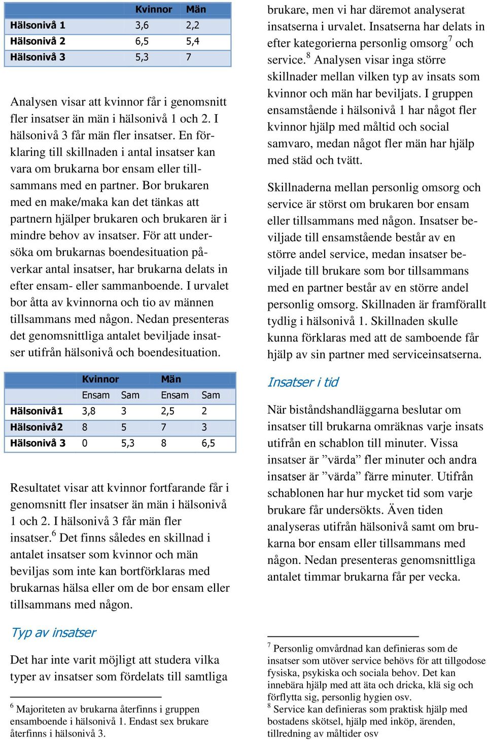 Bor brukaren med en make/maka kan det tänkas att partnern hjälper brukaren och brukaren är i mindre behov av insatser.