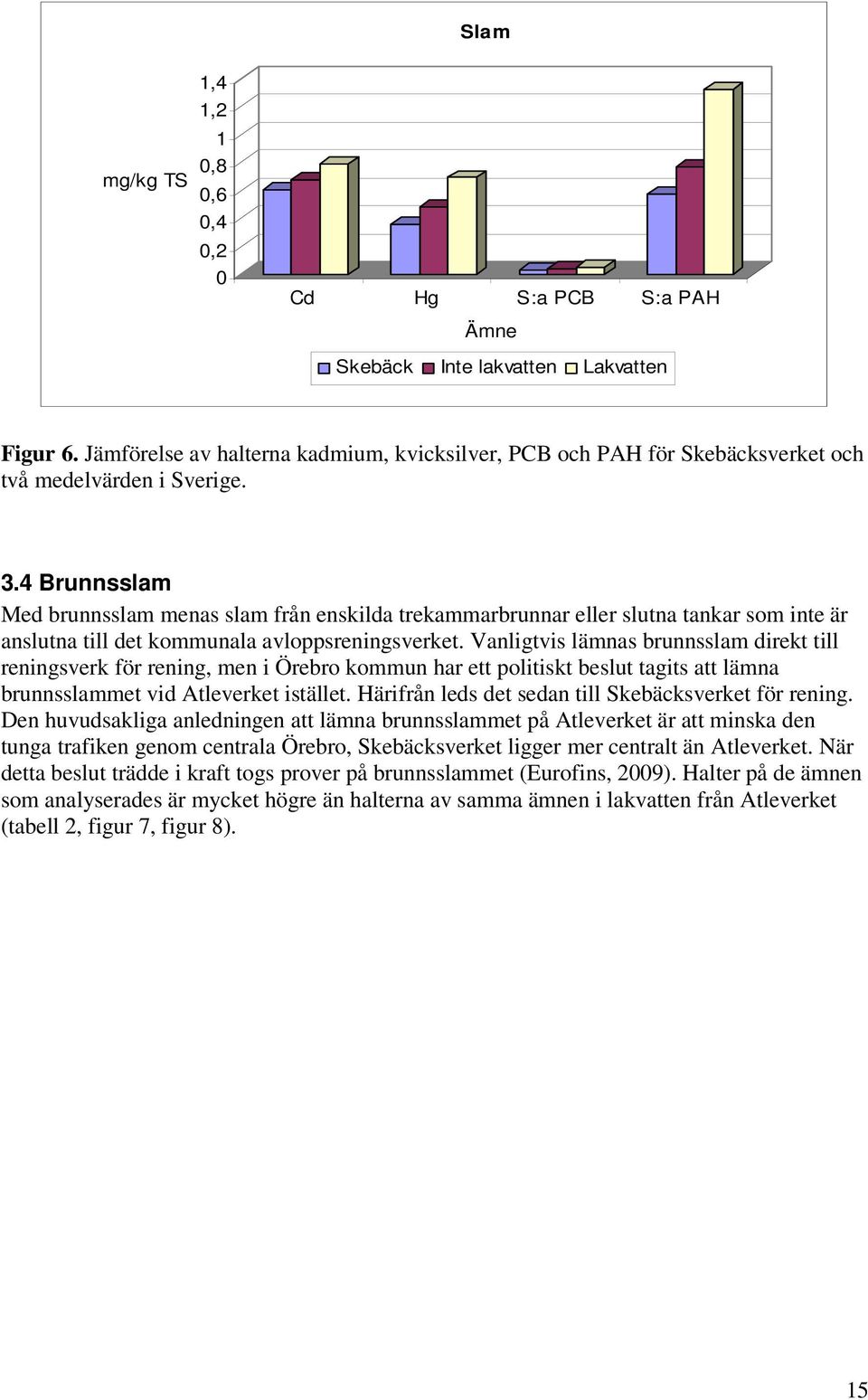 4 Brunnsslam Med brunnsslam menas slam från enskilda trekammarbrunnar eller slutna tankar som inte är anslutna till det kommunala avloppsreningsverket.
