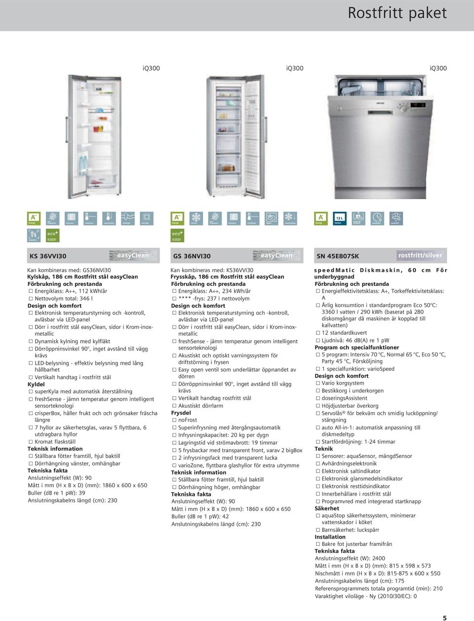 Torkeffektietsklass: E Nettovolym total: 346 l E **** -frys: 237 l nettovolym A E Årlig konsumtion i standardprogram Eco 50 C: E Elektronisk temperaturstyrning -kontroll, E Elektronisk