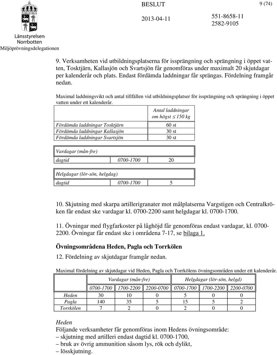 Maximal laddningsvikt och antal tillfällen vid utbildningsplatser för issprängning och sprängning i öppet vatten under ett kalenderår.