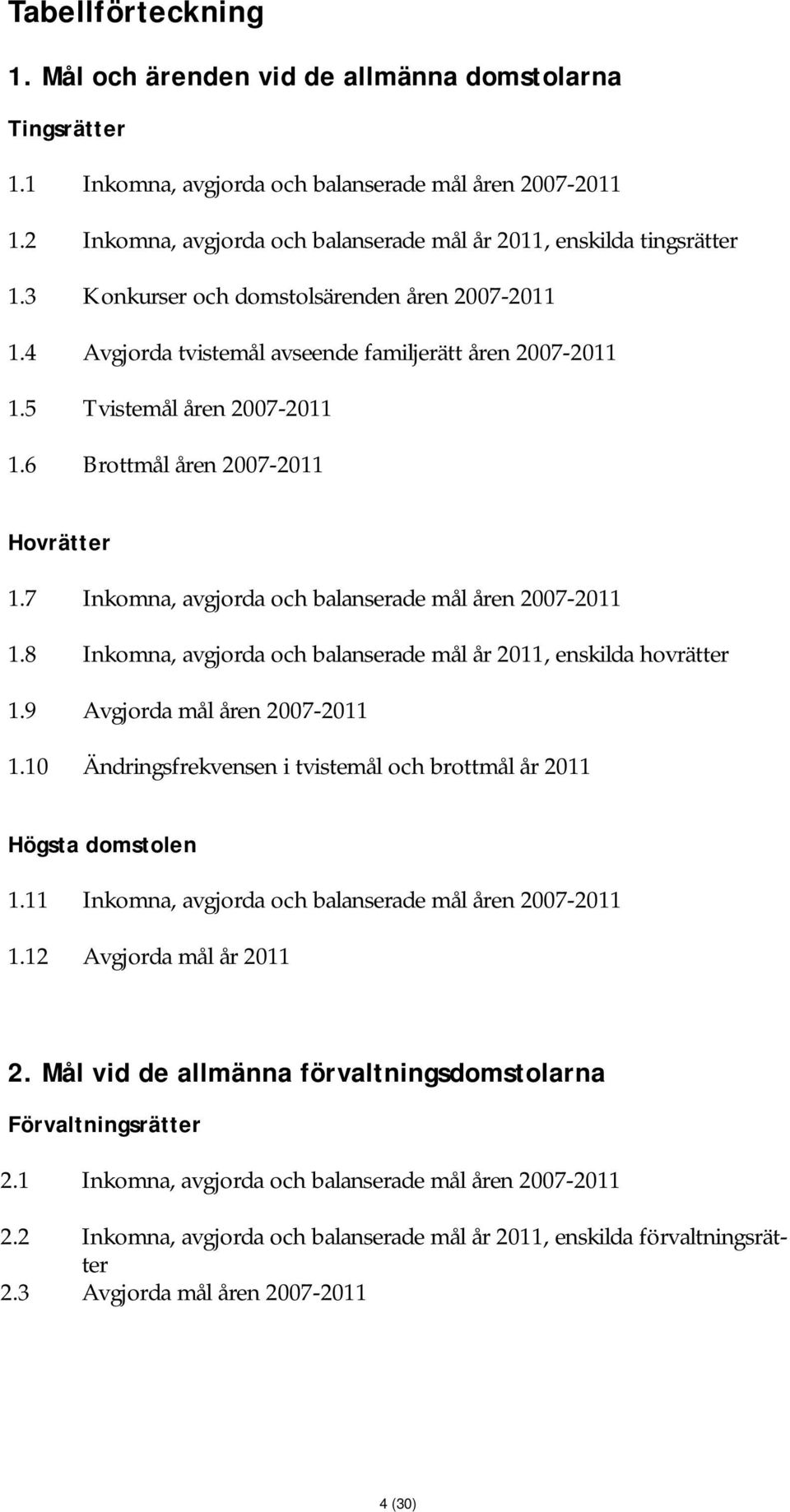 5 Tvistemål åren 2007-2011 1.6 Brottmål åren 2007-2011 Hovrätter 1.7 Inkomna, avgjorda och balanserade mål åren 2007-2011 1.8 Inkomna, avgjorda och balanserade mål år 2011, enskilda hovrätter 1.