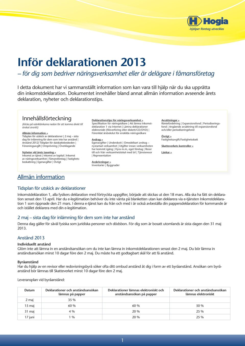 Innehållsförteckning (klicka på rubriklänkarna nedan för att komma direkt till önskat avsnitt) Allmän information» Tidsplan för utskick av deklarationer 2 maj sista dag för inlämning för dem som inte
