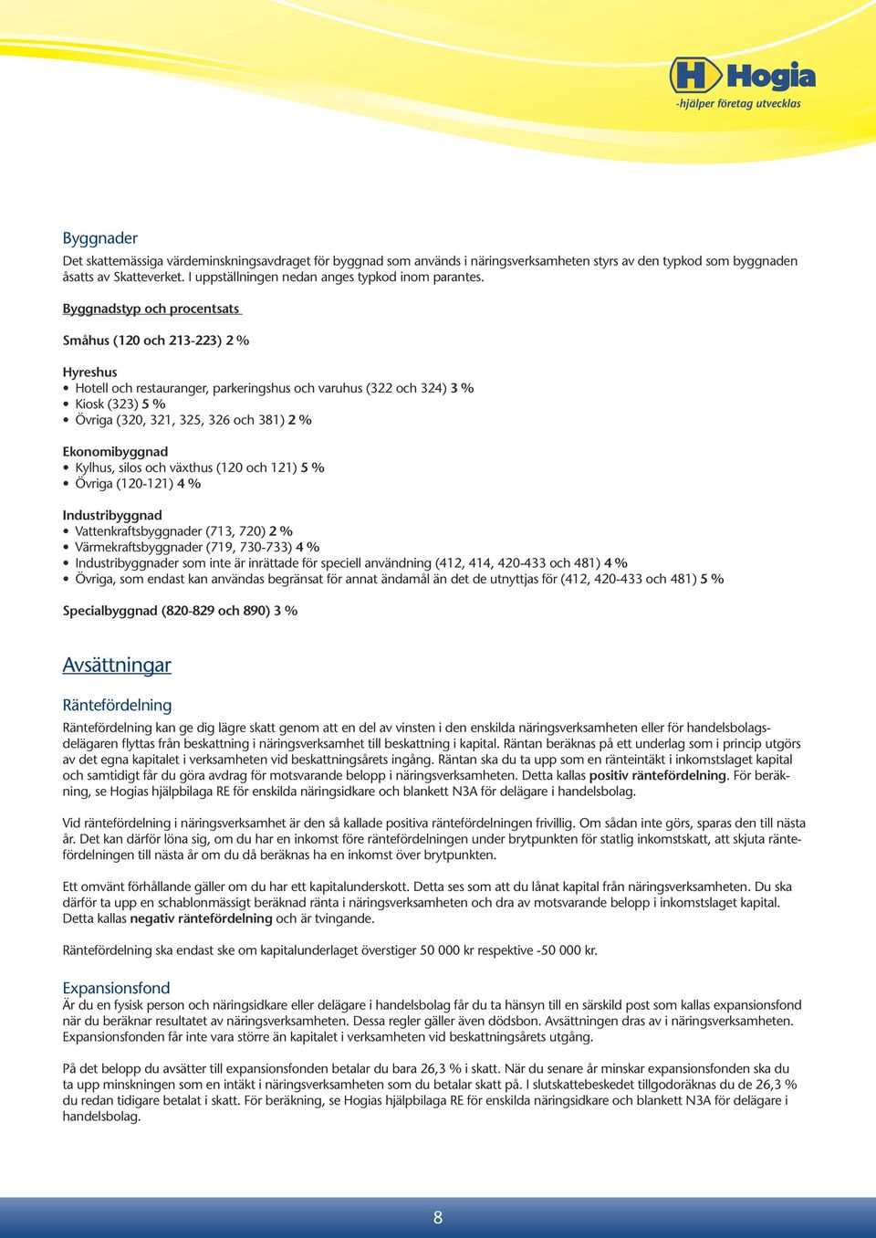 Byggnadstyp och procentsats Småhus (120 och 213-223) 2 % Hyreshus Hotell och restauranger, parkeringshus och varuhus (322 och 324) 3 % Kiosk (323) 5 % Övriga (320, 321, 325, 326 och 381) 2 %