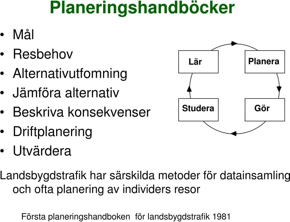 Landsbygdstrafik har särskilda metoder för datainsamling och ofta