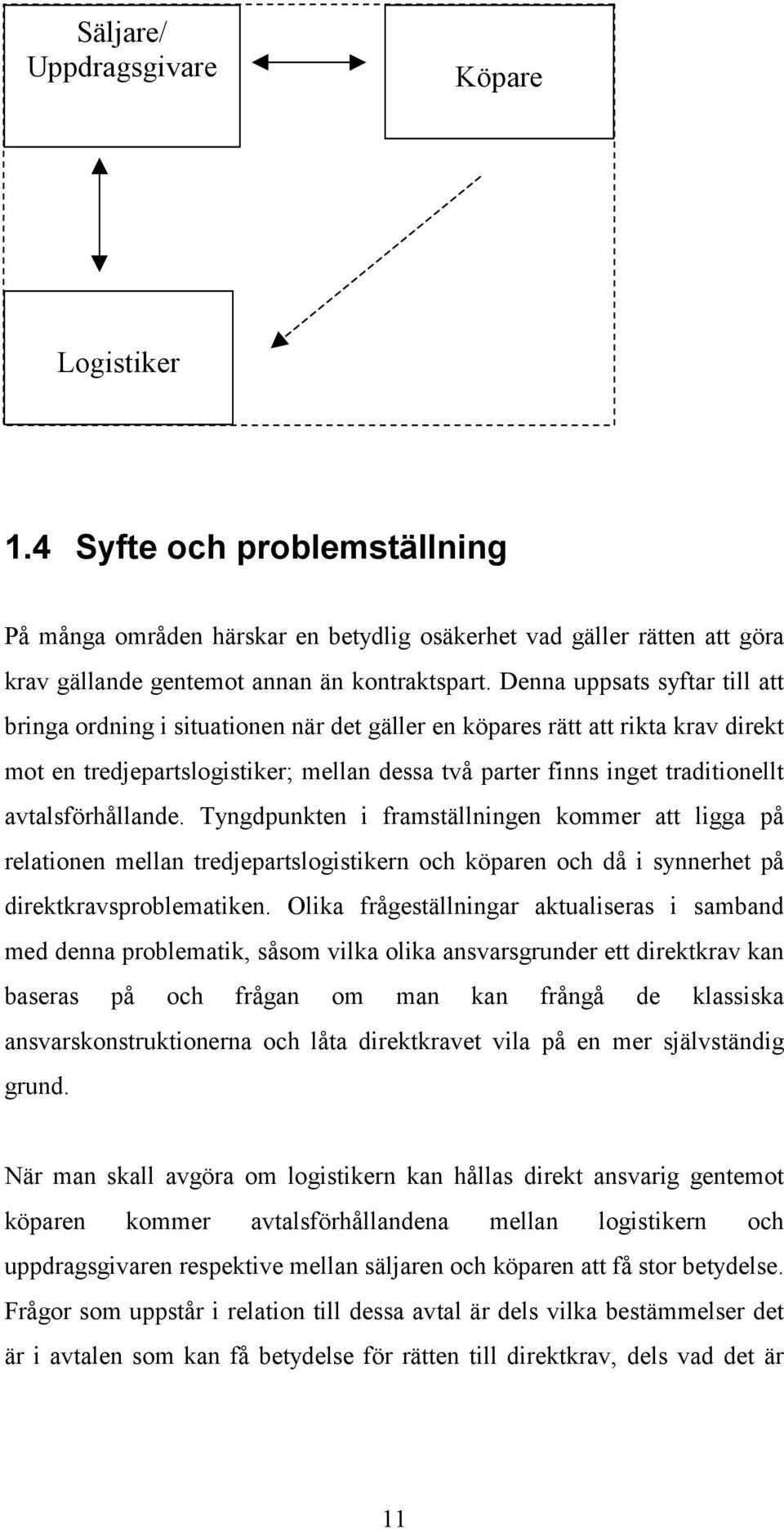 avtalsförhållande. Tyngdpunkten i framställningen kommer att ligga på relationen mellan tredjepartslogistikern och köparen och då i synnerhet på direktkravsproblematiken.