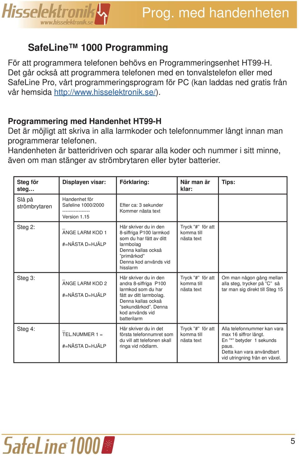 Programmering med Handenhet HT99-H Det är möjligt att skriva in alla larmkoder och telefonnummer långt innan man programmerar telefonen.