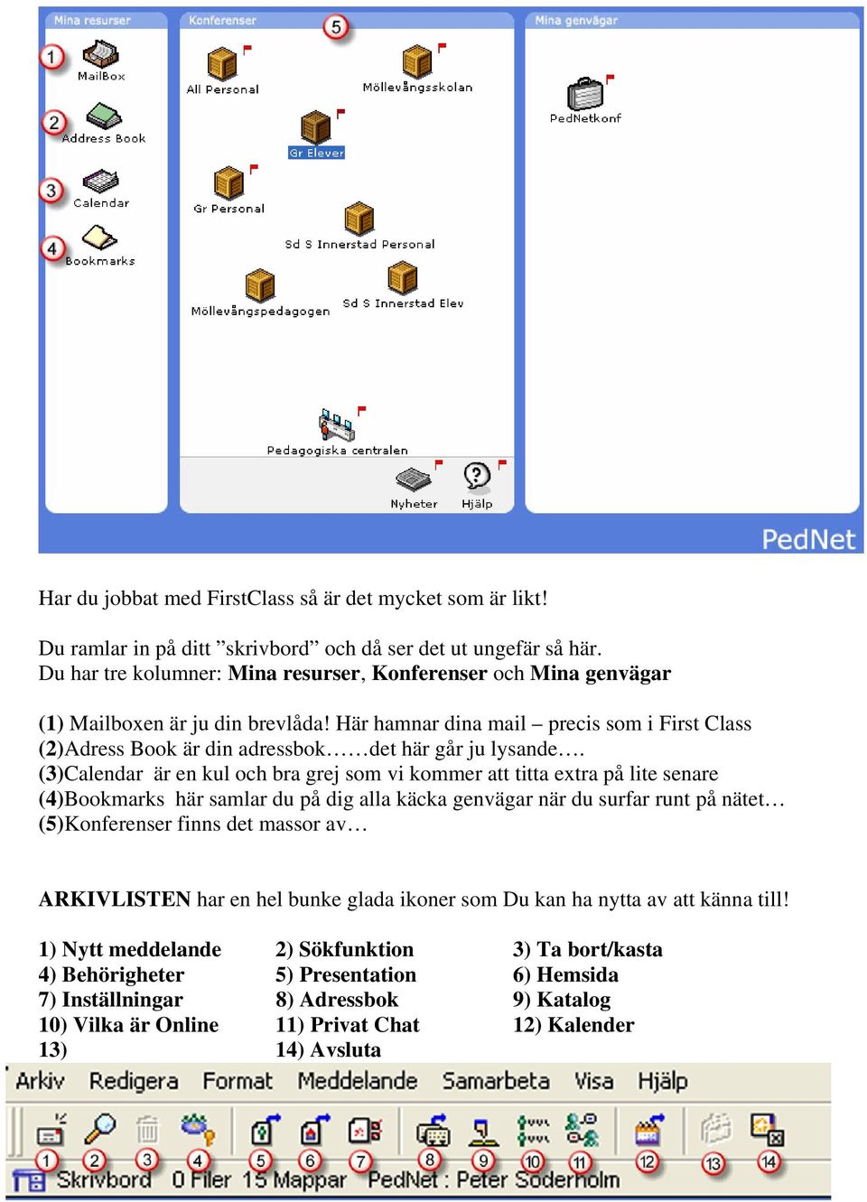 Här hamnar dina mail precis som i First Class (2)Adress Book är din adressbok det här går ju lysande.