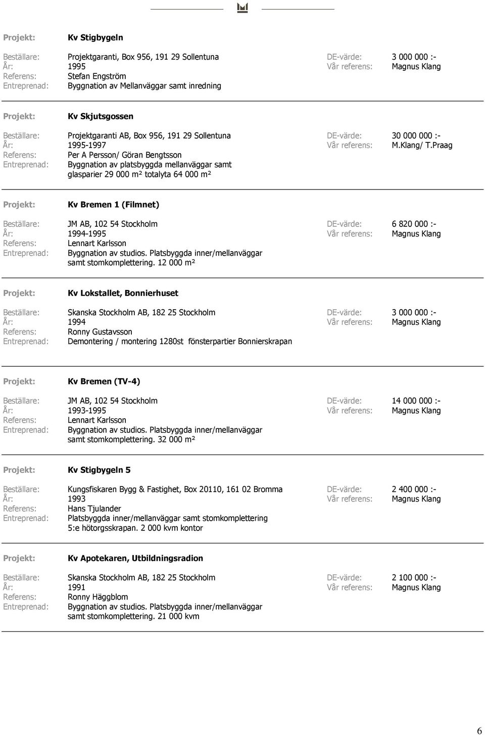 Praag Referens: Per A Persson/ Göran Bengtsson Entreprenad: Byggnation av platsbyggda mellanväggar samt glasparier 29 000 m² totalyta 64 000 m² Kv Bremen 1 (Filmnet) Beställare: JM AB, 102 54