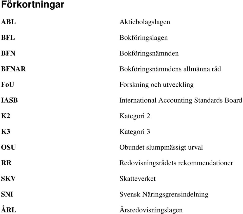 Accounting Standards Board K2 Kategori 2 K3 Kategori 3 OSU RR SKV SNI ÅRL Obundet