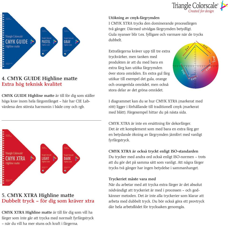 CMYK GUIDE Highline matte Extra hög teknisk kvalitet CMYK GUIDE Highline matte är till för dig som ställer höga krav inom hela färgomfånget här har CIE Labvärdena den största harmonin i både cmy och