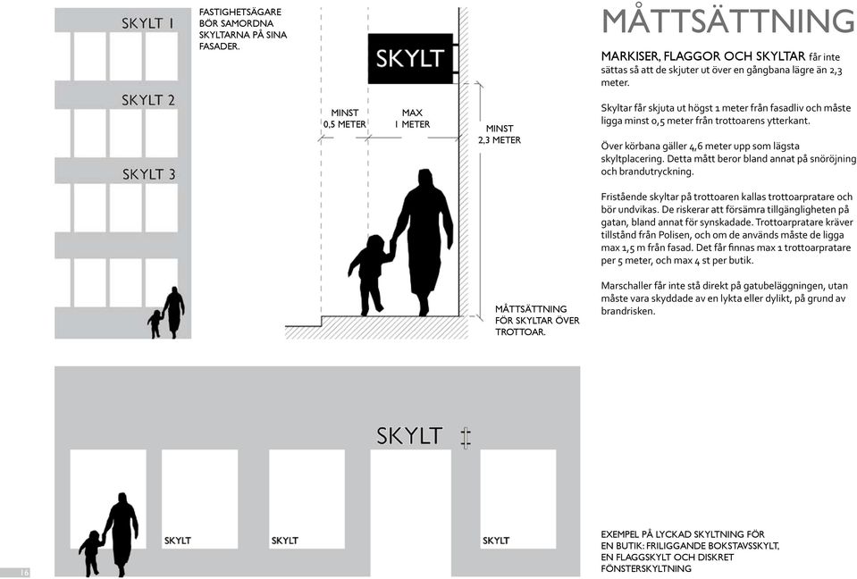 Över körbana gäller 4,6 meter upp som lägsta skyltplacering. Detta mått beror bland annat på snöröjning och brandutryckning. Fristående skyltar på trottoaren kallas trottoarpratare och bör undvikas.