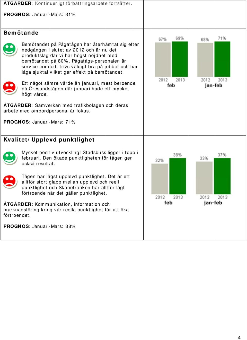 Pågatågs-personalen är service minded, trivs väldigt bra på jobbet och har låga sjuktal vilket ger effekt på bemötandet.