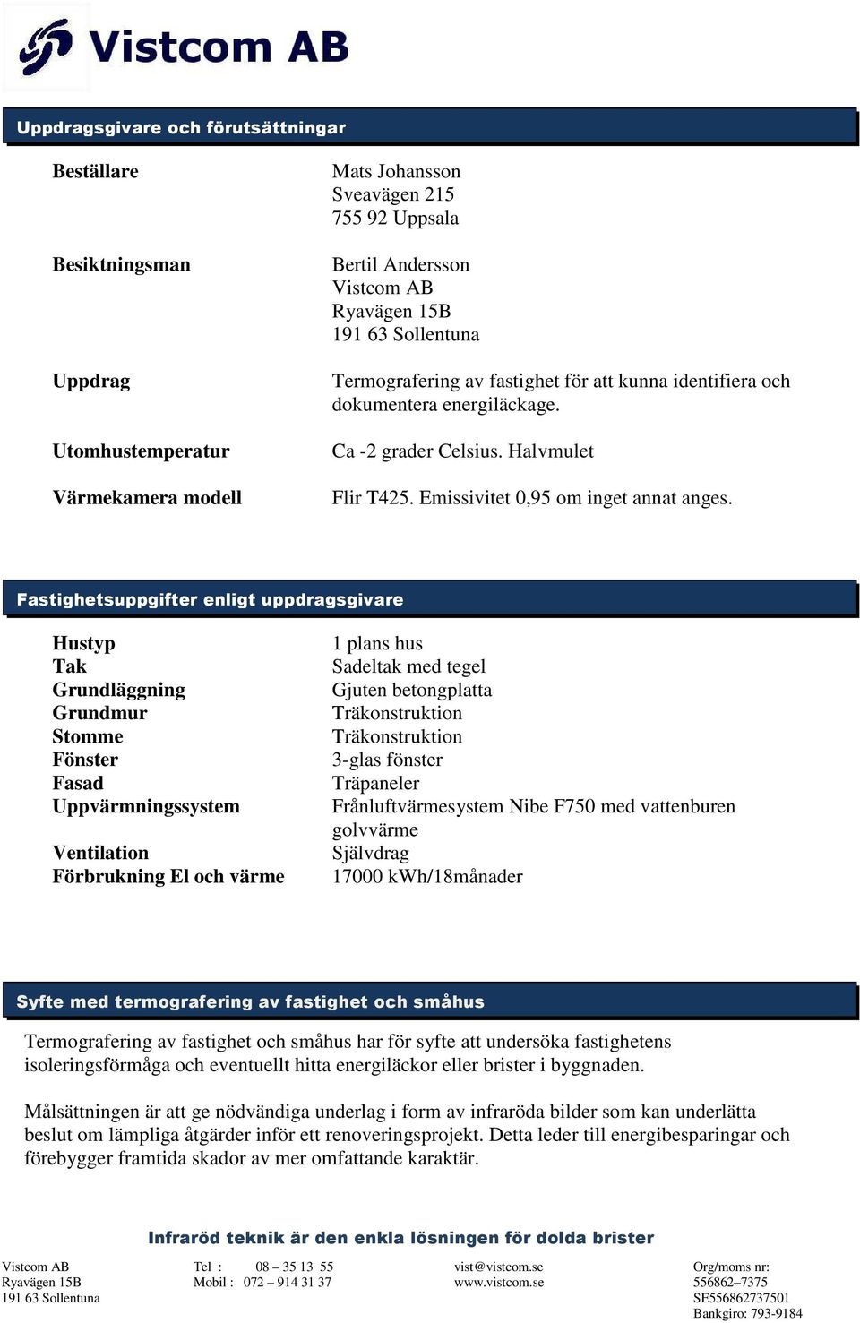 Fastighetsuppgifter enligt uppdragsgivare Hustyp Tak Grundläggning Grundmur Stomme Fönster Fasad Uppvärmningssystem Ventilation Förbrukning El och värme 1 plans hus Sadeltak med tegel Gjuten