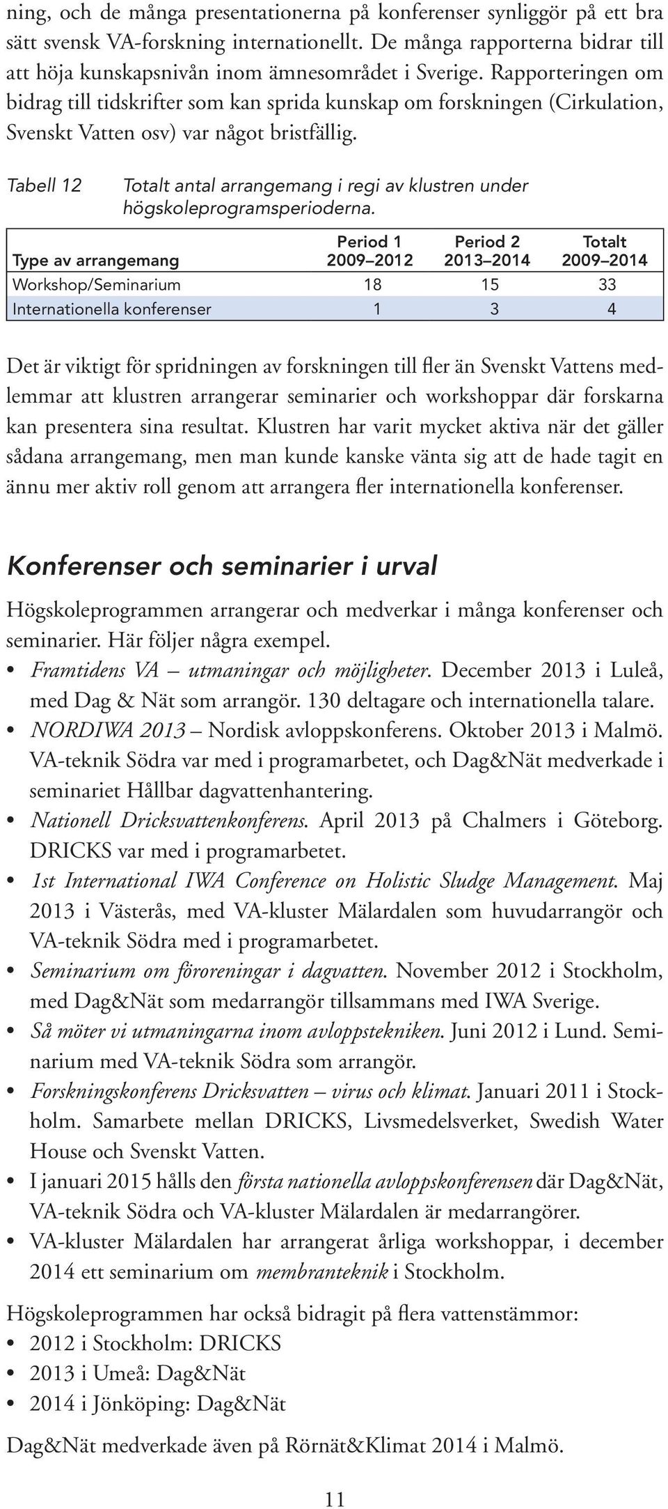 Tabell 12 Totalt antal arrangemang i regi av klustren under högskoleprogramsperioderna.