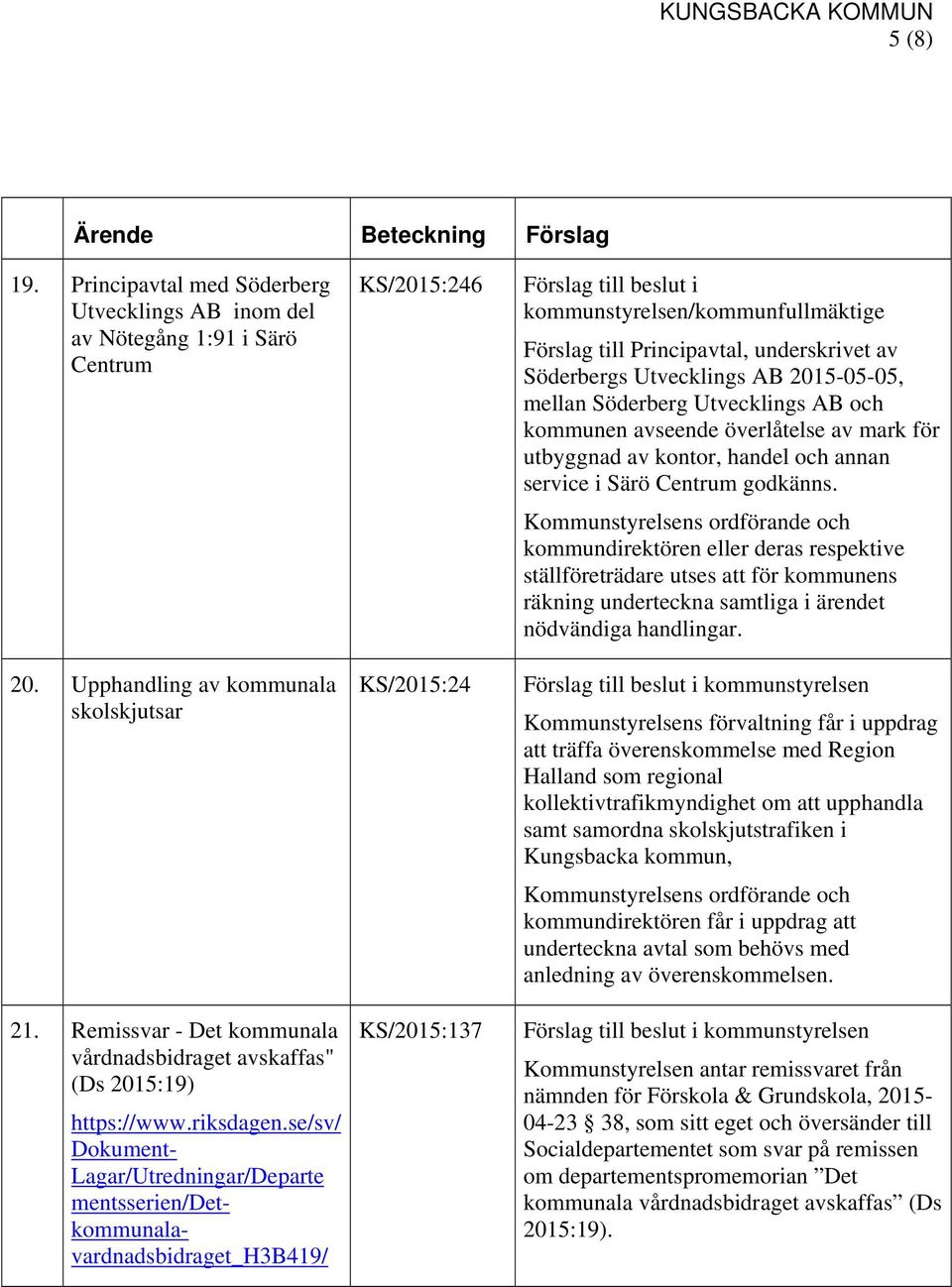 se/sv/ Dokument- Lagar/Utredningar/Departe mentsserien/detkommunalavardnadsbidraget_h3b419/ KS/2015:246 KS/2015:24 KS/2015:137 Förslag till beslut i kommunstyrelsen/kommunfullmäktige Förslag till