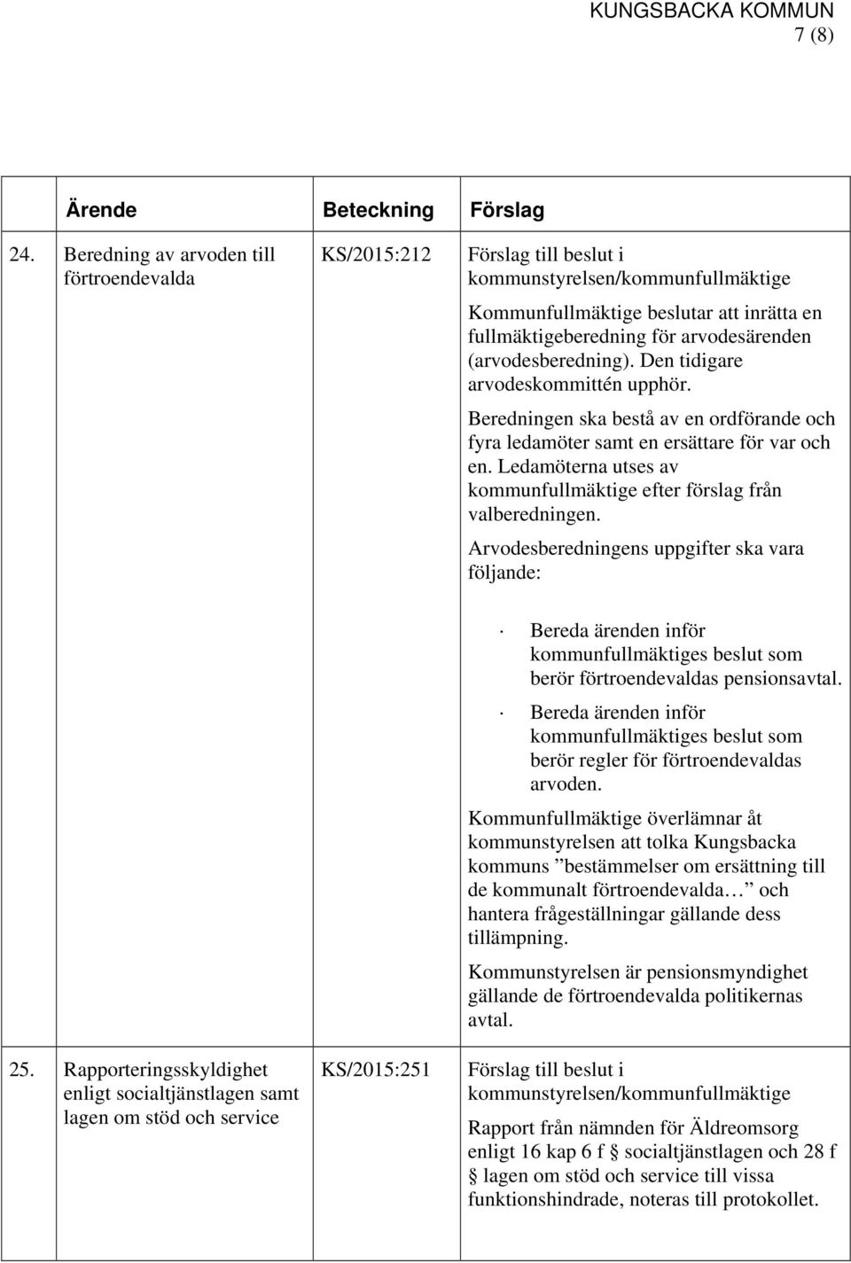 (arvodesberedning). Den tidigare arvodeskommittén upphör. Beredningen ska bestå av en ordförande och fyra ledamöter samt en ersättare för var och en.