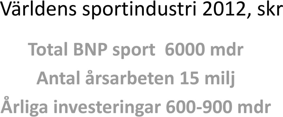 Antal årsarbeten 15 milj