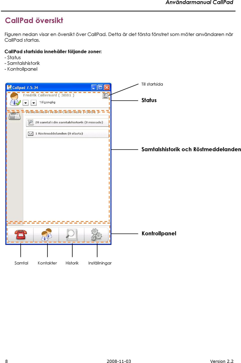 CallPad startsida innehåller följande zoner: - Status - Samtalshistorik - Kontrollpanel