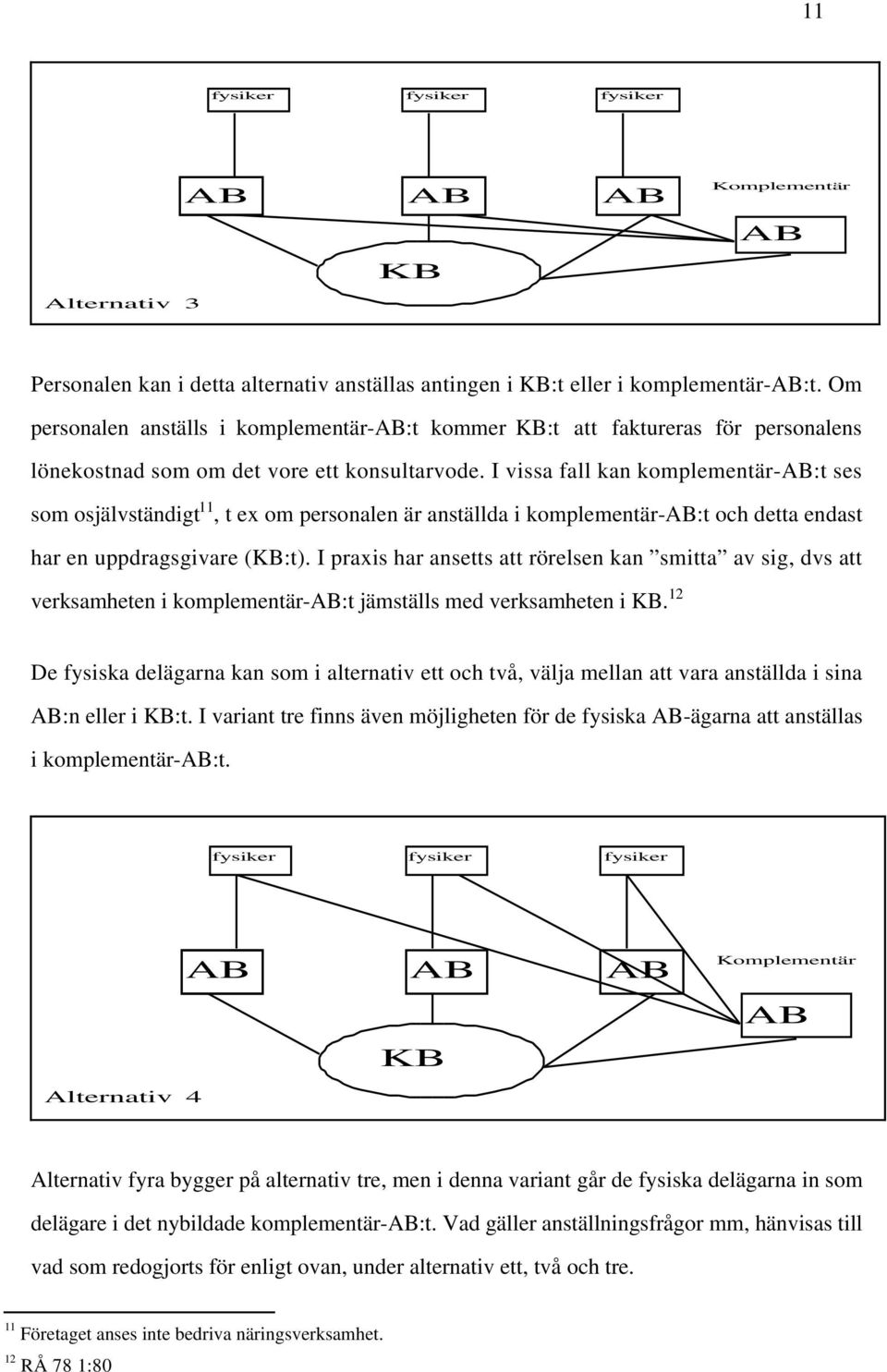 I vissa fall kan komplementär-ab:t ses som osjälvständigt 11, t ex om personalen är anställda i komplementär-ab:t och detta endast har en uppdragsgivare (KB:t).