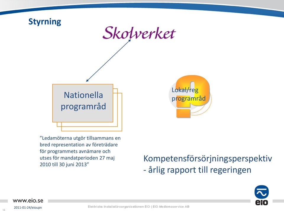 programmets avnämare och utses för mandatperioden 27 maj 2010 till