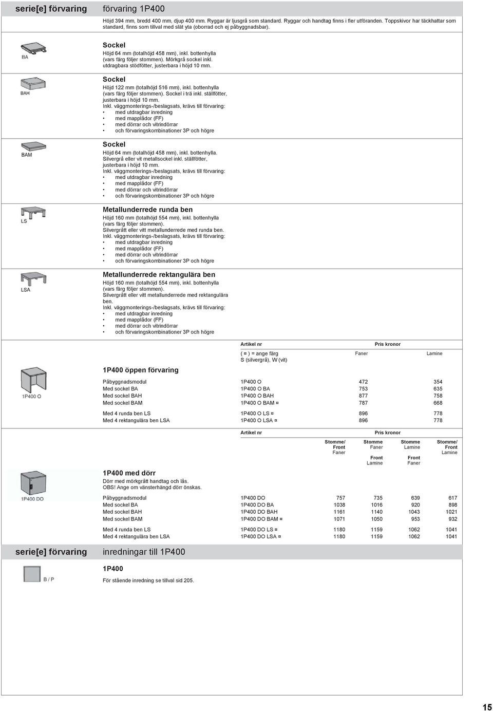 Mörkgrå sockel inkl. utdragbara stödfötter, justerbara i höjd 10 mm. Sockel Höjd 122 mm (totalhöjd 516 mm), inkl. bottenhylla (vars färg följer stommen). Sockel i trä inkl.