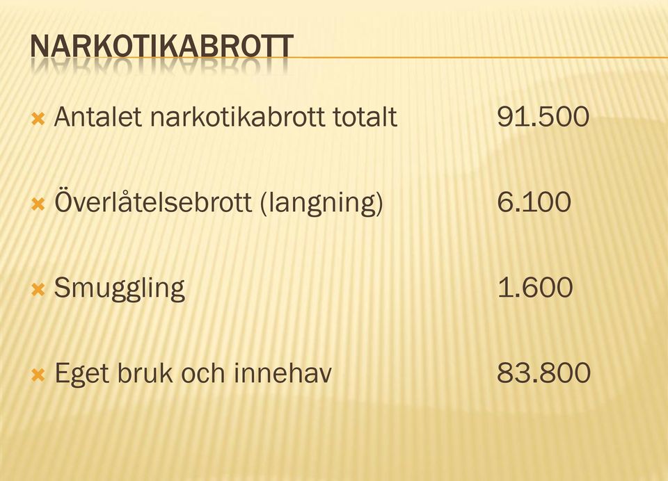 500 Överlåtelsebrott (langning)