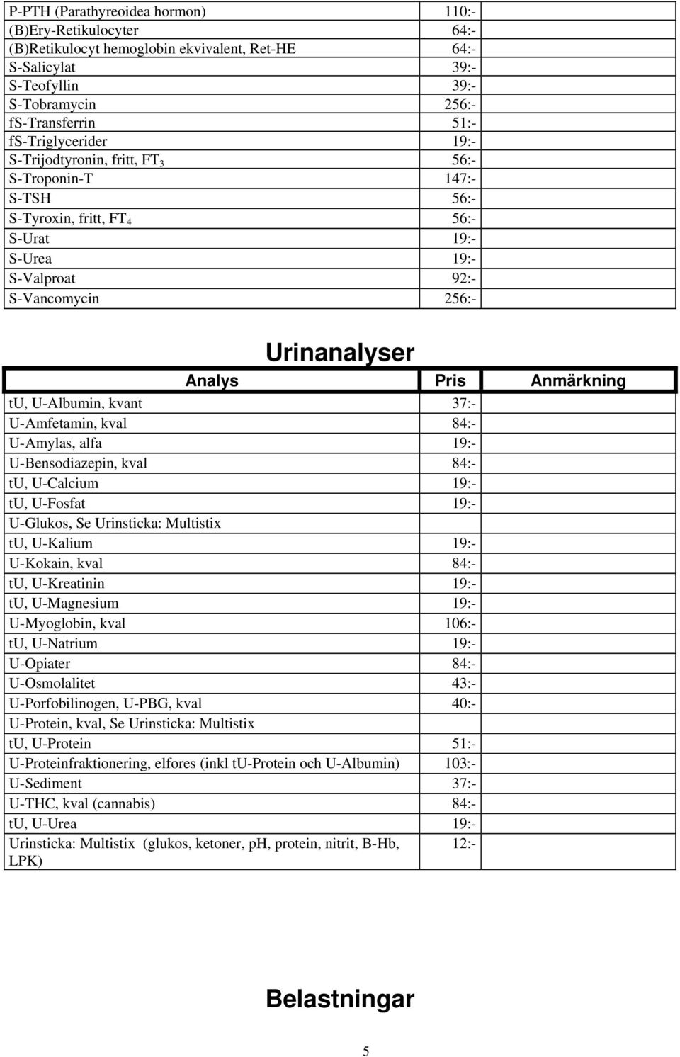 U-Albumin, kvant 37:- U-Amfetamin, kval 84:- U-Amylas, alfa 19:- U-Bensodiazepin, kval 84:- tu, U-Calcium 19:- tu, U-Fosfat 19:- U-Glukos, Se Urinsticka: Multistix tu, U-Kalium 19:- U-Kokain, kval