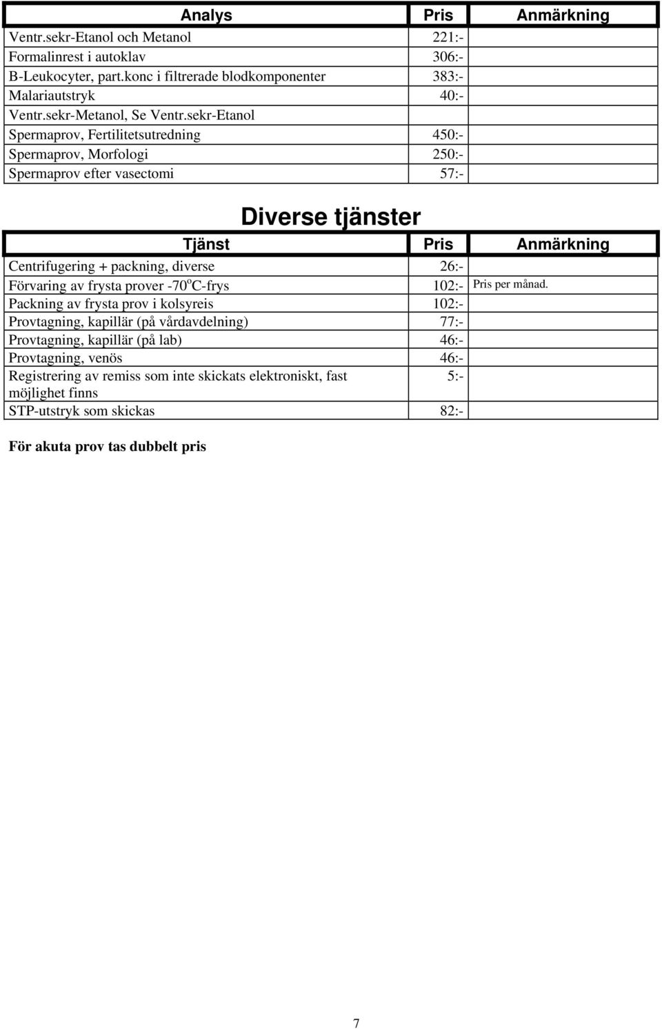 diverse 26:- Förvaring av frysta prover -70 o C-frys 102:- Pris per månad.