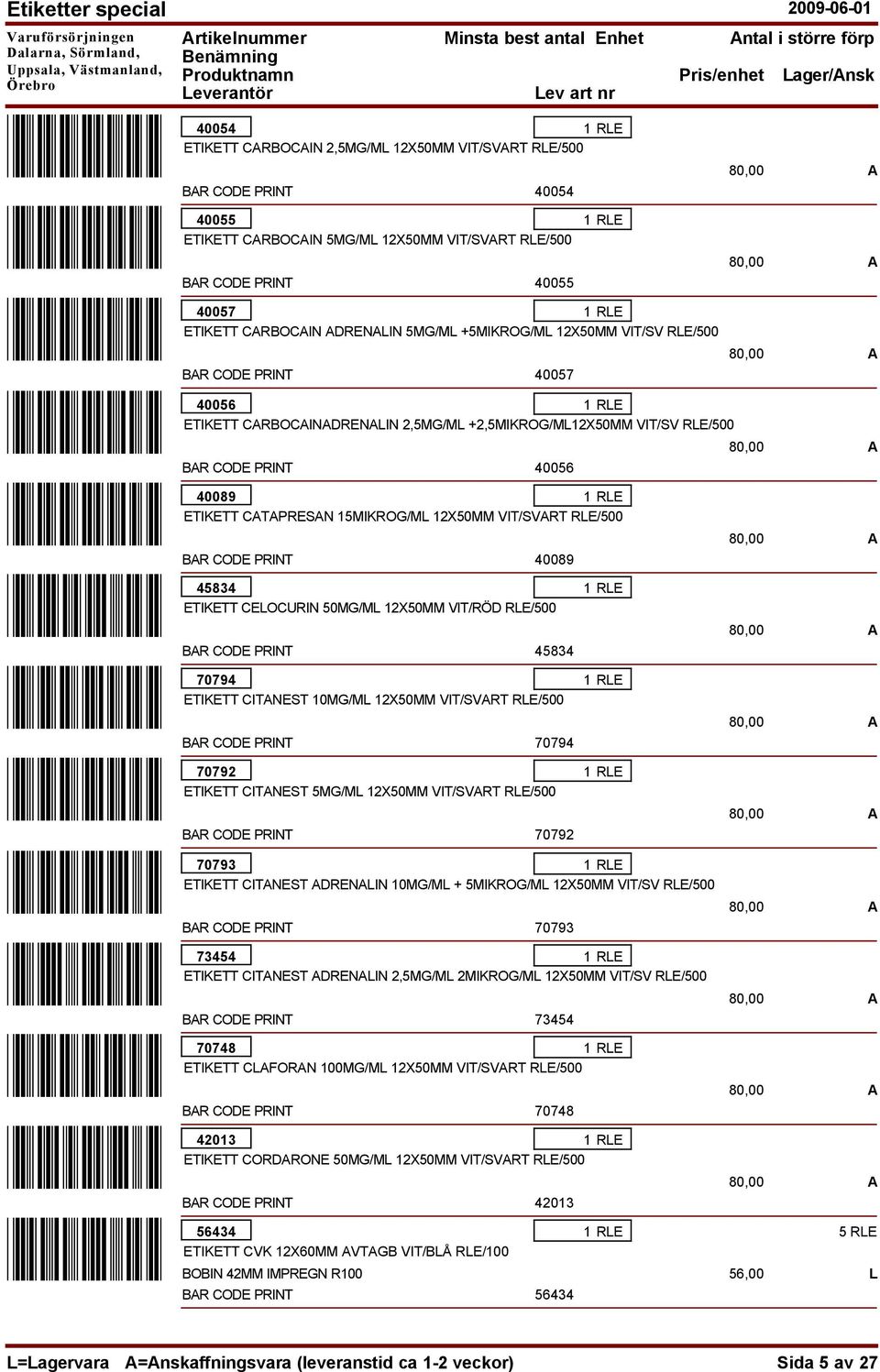 15MIKROG/ML 12X50MM VIT/SVART RLE/500 40089 45834 CELOCURIN 50MG/ML 12X50MM VIT/RÖD RLE/500 45834 70794 CITANEST 10MG/ML 12X50MM VIT/SVART RLE/500 70794 70792 CITANEST 5MG/ML 12X50MM VIT/SVART