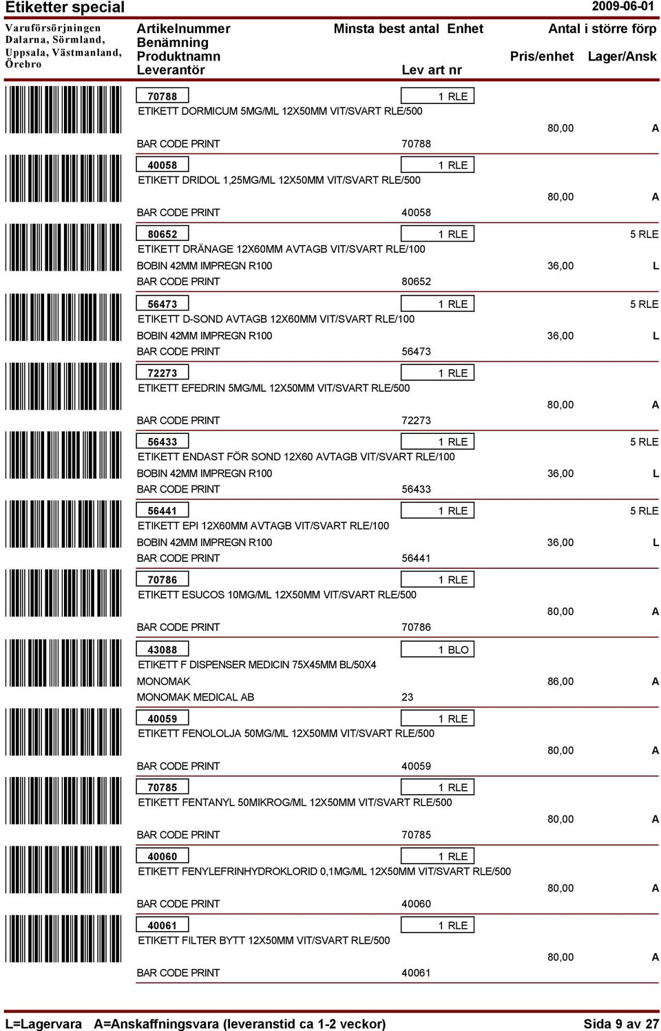 ENDAST FÖR SOND 12X60 AVTAGB VIT/SVART RLE/100 36,00 L 56433 56441 EPI 12X60MM AVTAGB VIT/SVART RLE/100 36,00 L 56441 70786 ESUCOS 10MG/ML 12X50MM VIT/SVART RLE/500 70786 43088 1 BLO F DISPENSER