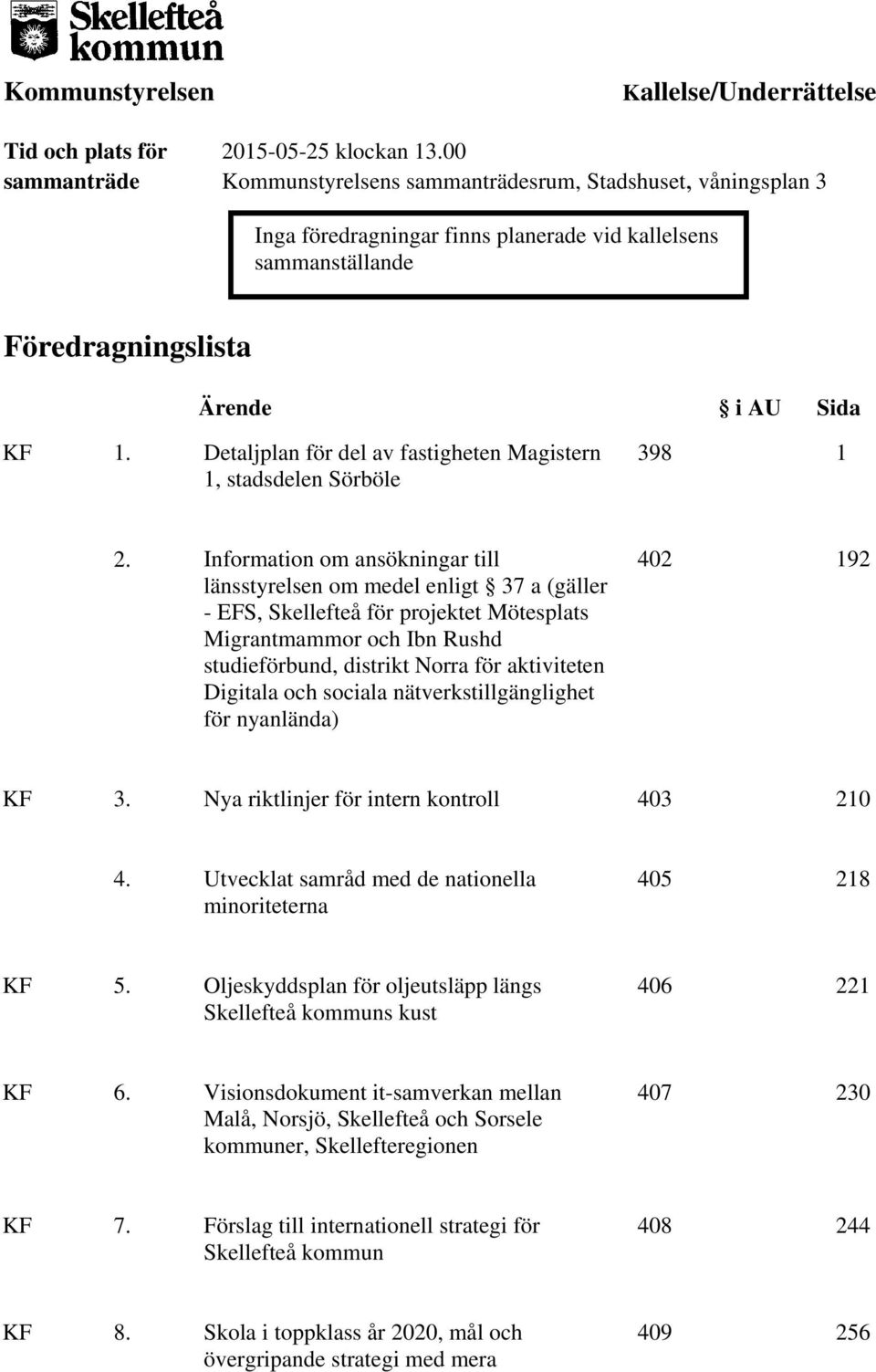 Detaljplan för del av fastigheten Magistern 1, stadsdelen Sörböle 398 1 2.