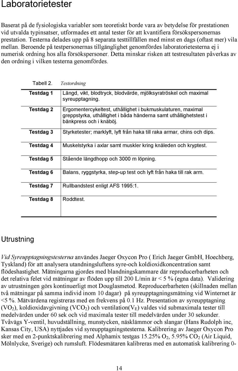 Beroende på testpersonernas tillgänglighet genomfördes laboratorietesterna ej i numerisk ordning hos alla försökspersoner.