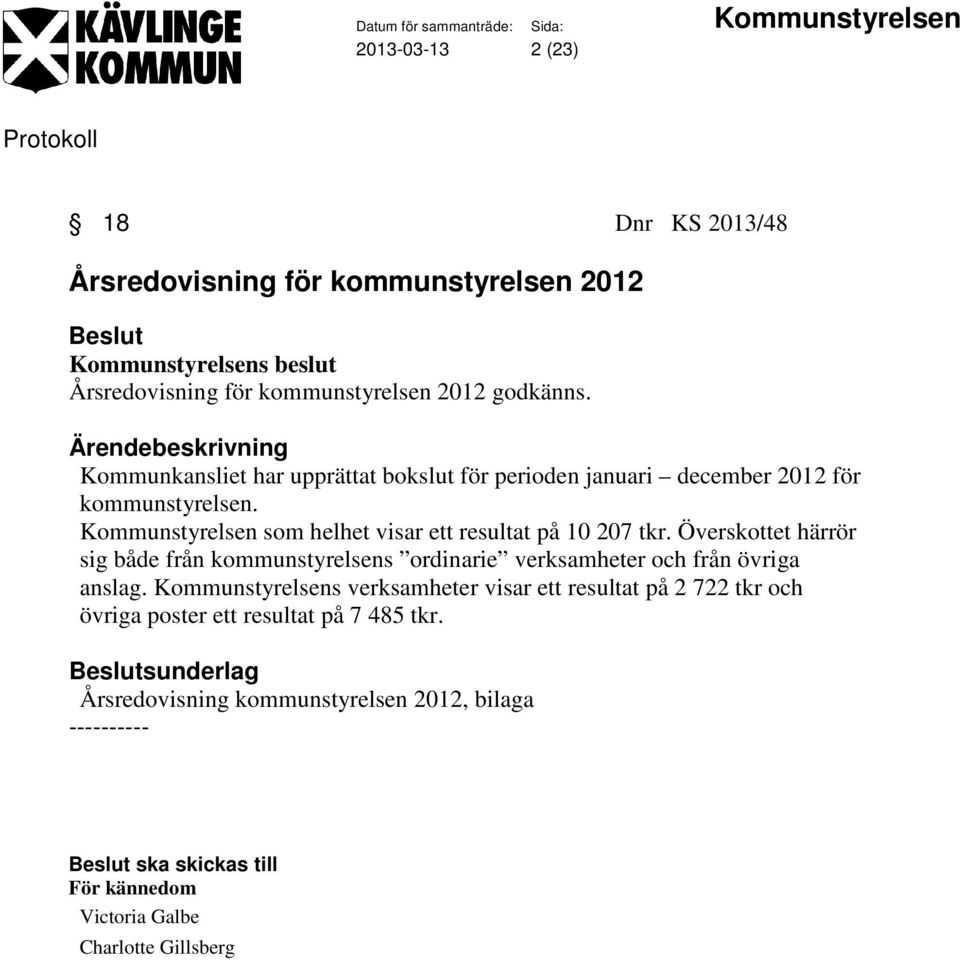Kommunstyrelsen som helhet visar ett resultat på 10 207 tkr.