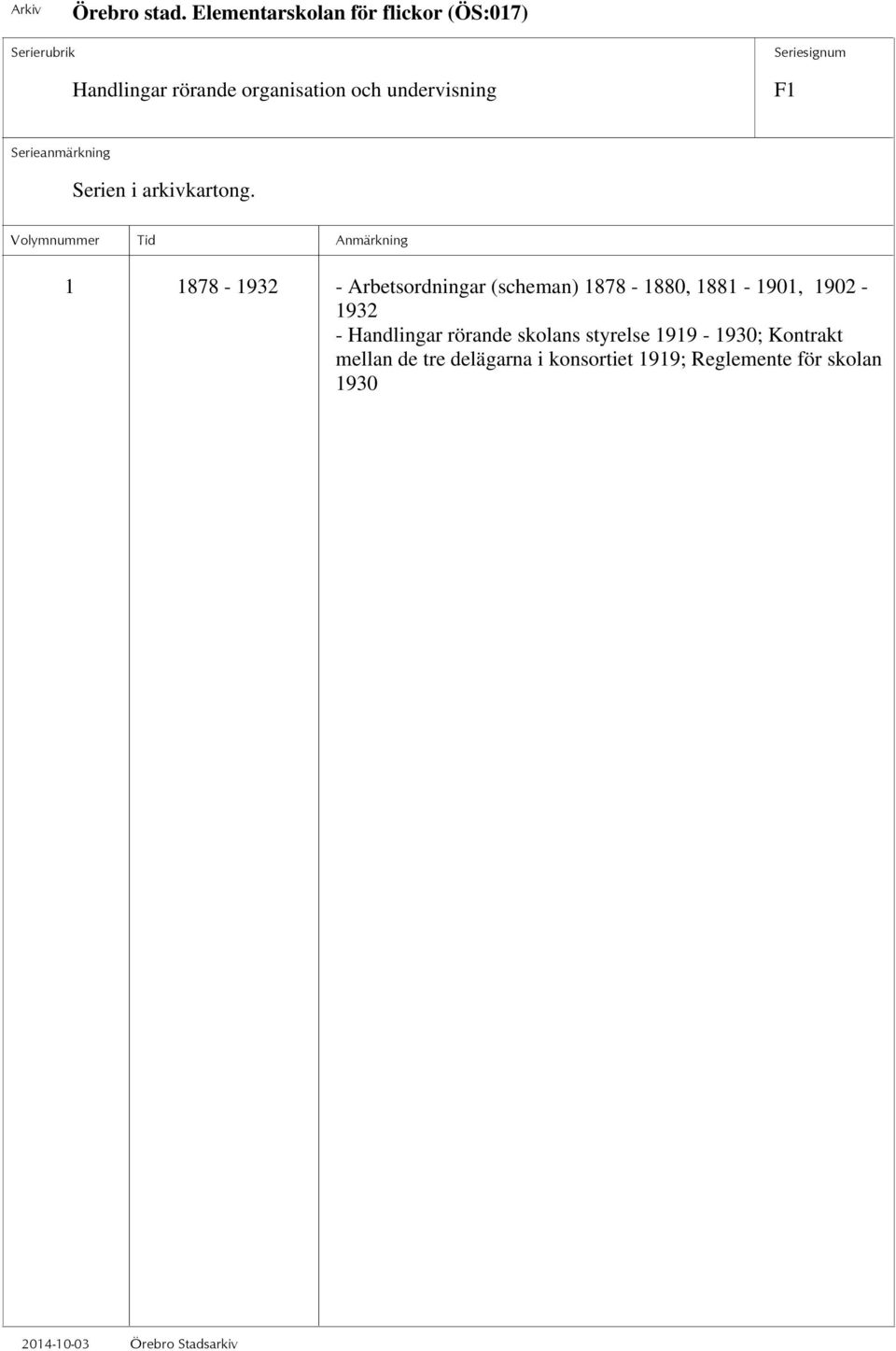 1902-1932 - Handlingar rörande skolans styrelse 1919-1930;