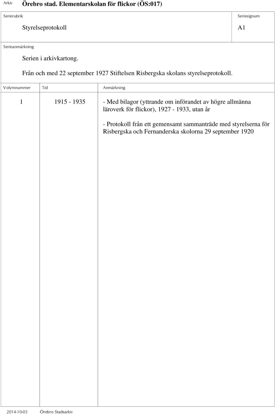 1 1915-1935 - Med bilagor (yttrande om införandet av högre allmänna läroverk för