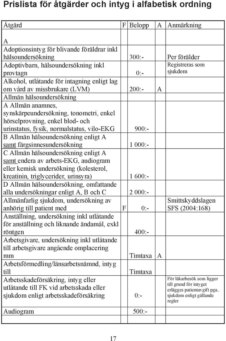 enkel hörselprovning, enkel blod- och urinstatus, fysik, normalstatus, vilo-ekg 900:- B Allmän hälsoundersökning enligt A samt färgsinnesundersökning 1 000:- C Allmän hälsoundersökning enligt A samt