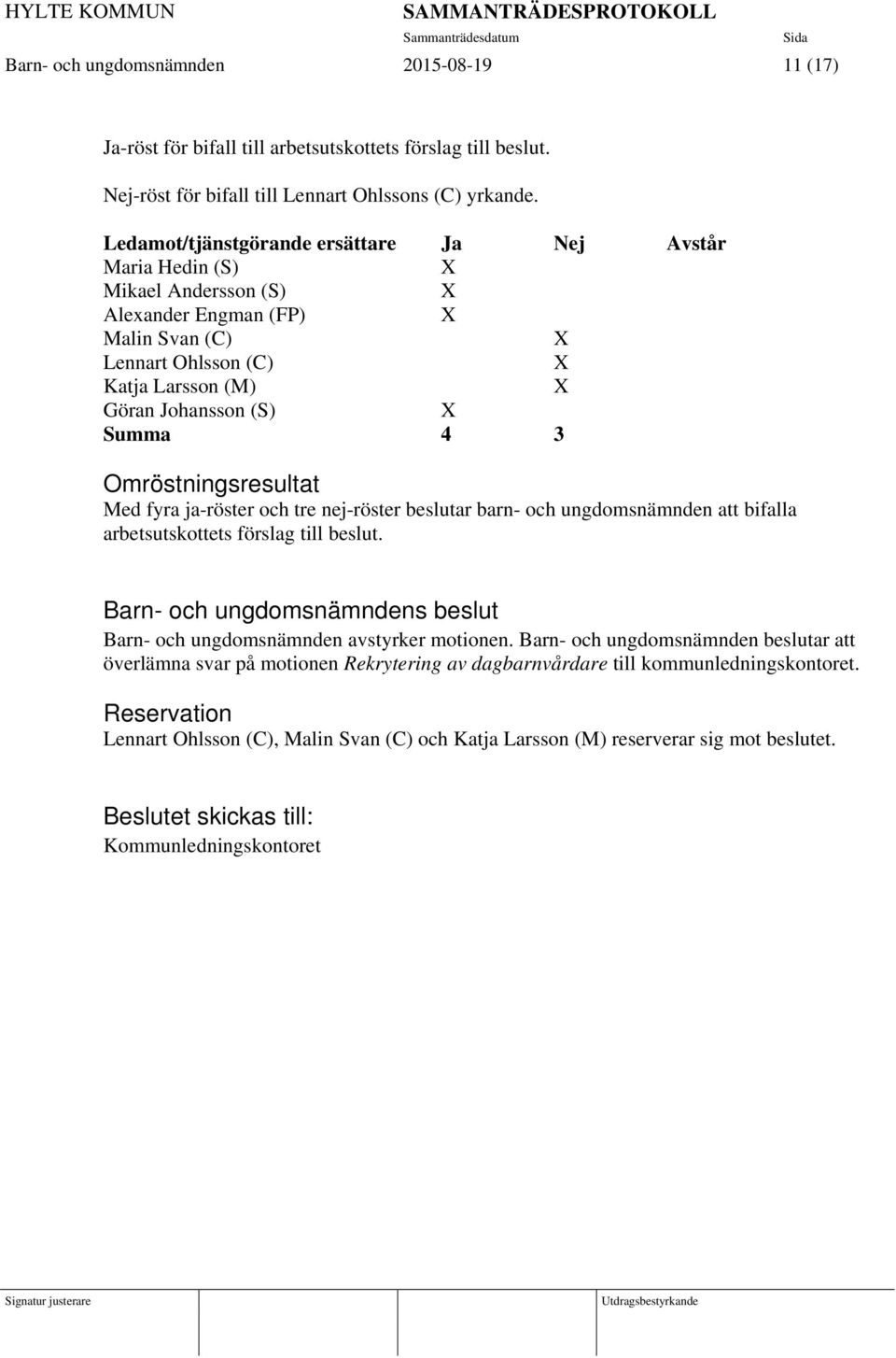 3 Omröstningsresultat Med fyra ja-röster och tre nej-röster beslutar barn- och ungdomsnämnden att bifalla arbetsutskottets förslag till beslut. Barn- och ungdomsnämnden avstyrker motionen.