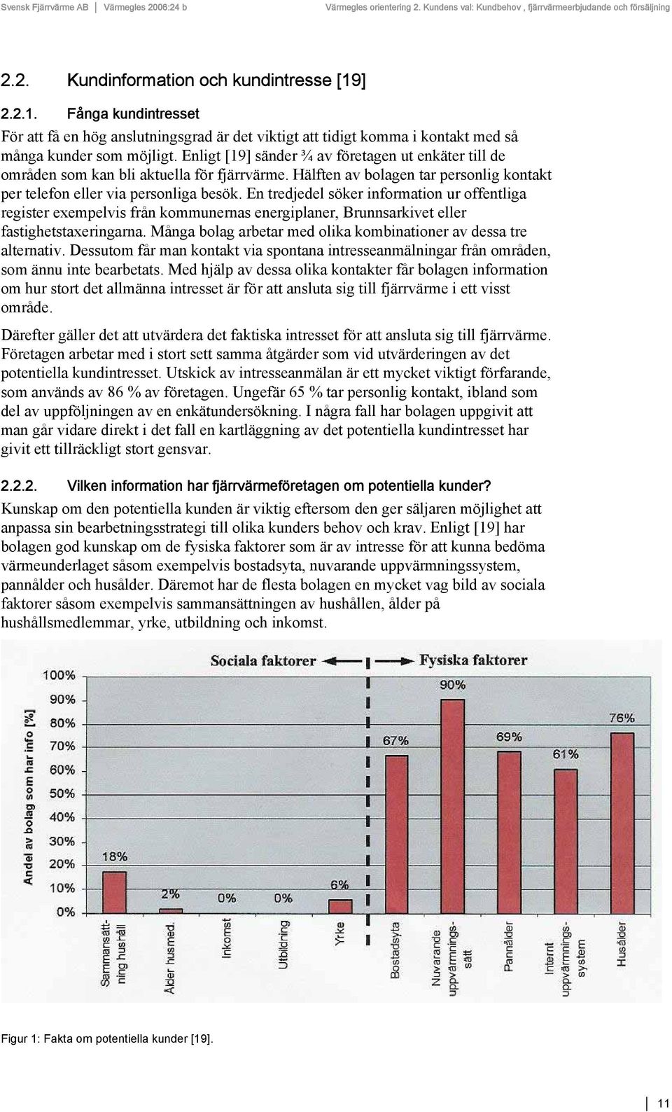 En tredjedel söker information ur offentliga register exempelvis från kommunernas energiplaner, Brunnsarkivet eller fastighetstaxeringarna.