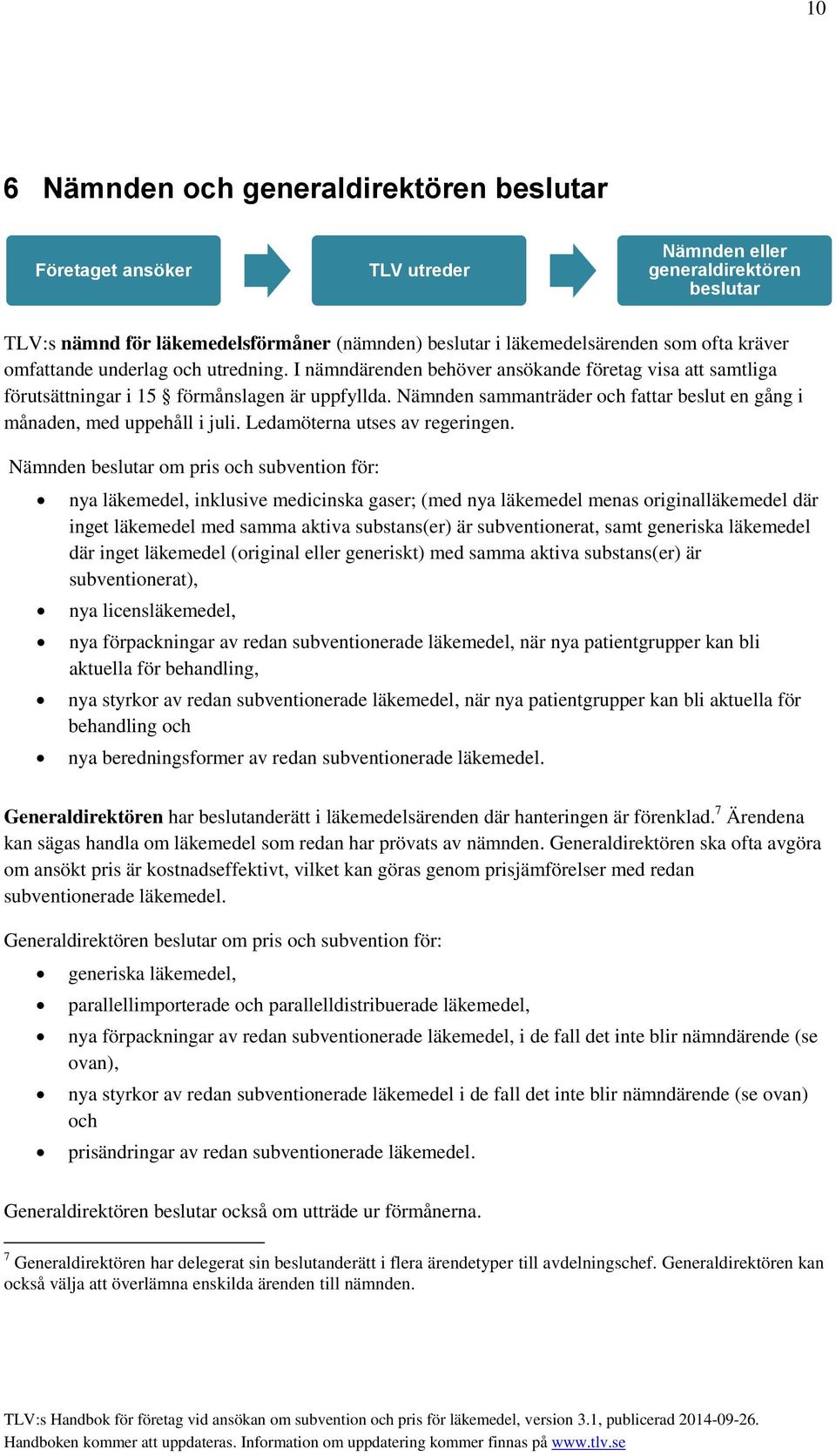 Nämnden sammanträder och fattar beslut en gång i månaden, med uppehåll i juli. Ledamöterna utses av regeringen.