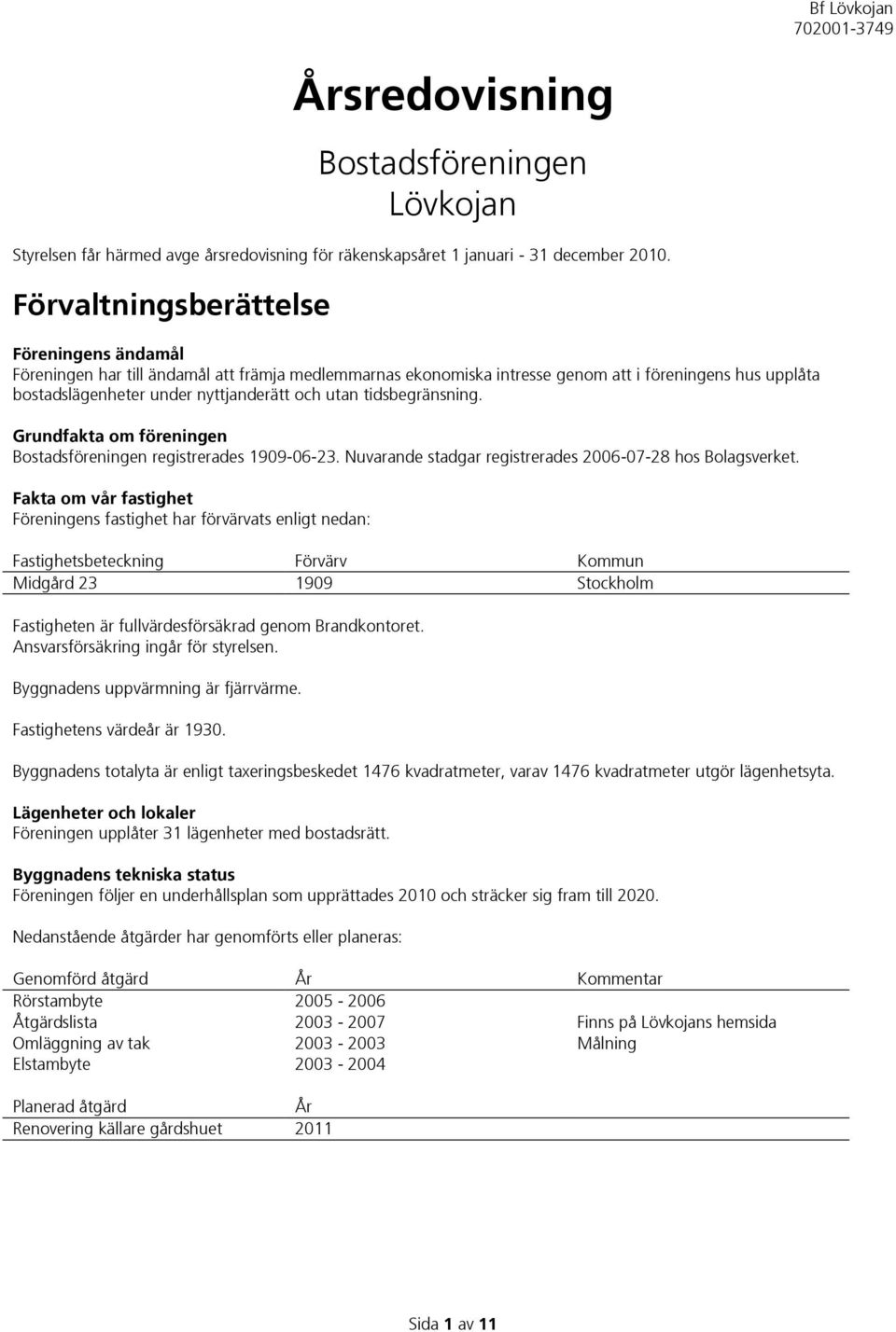 tidsbegränsning. Grundfakta om föreningen Bostadsföreningen registrerades 1909-06-23. Nuvarande stadgar registrerades 2006-07-28 hos Bolagsverket.