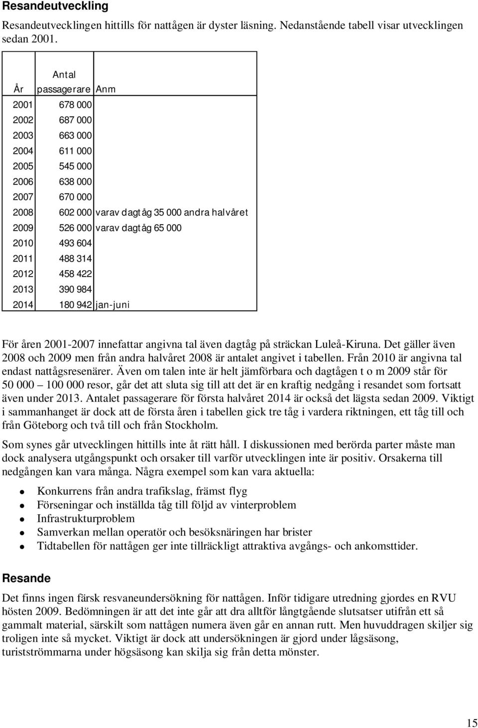 2010 493 604 2011 488 314 2012 458 422 2013 390 984 2014 180 942 jan-juni För åren 2001-2007 innefattar angivna tal även dagtåg på sträckan Luleå-Kiruna.